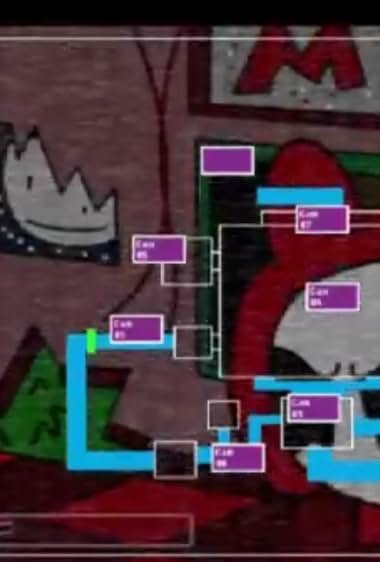 Five Nights at Arias: Remake