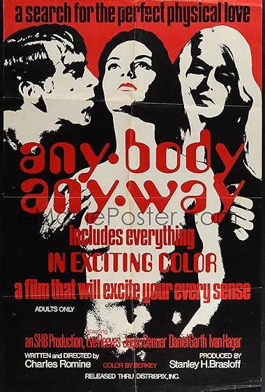 Any Body… Any Way