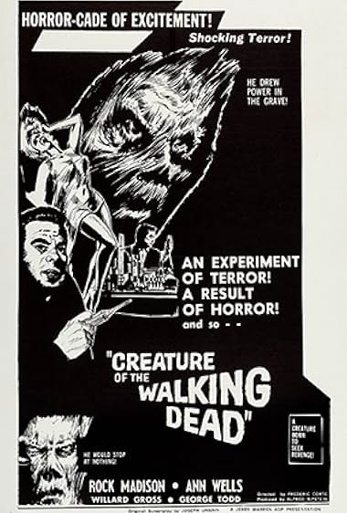 Creature of the Walking Dead