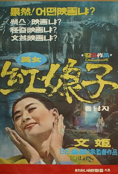 Minyeo Hong Nang-ja
