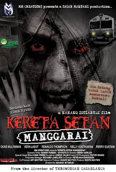 Kisah Nyata Kereta Setan Manggarai