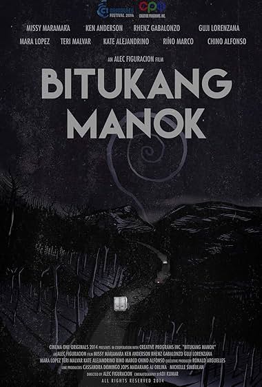 Bitukang manok